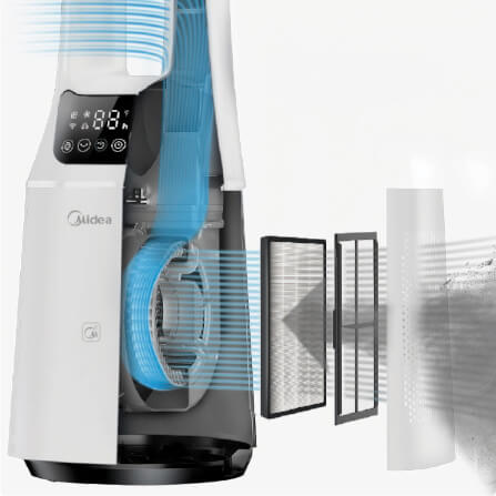 พัดลมทาวเวอร์ MIDEA AMS150-PBW สีขาว_2